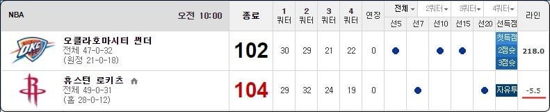 플핸 계산 예시 min